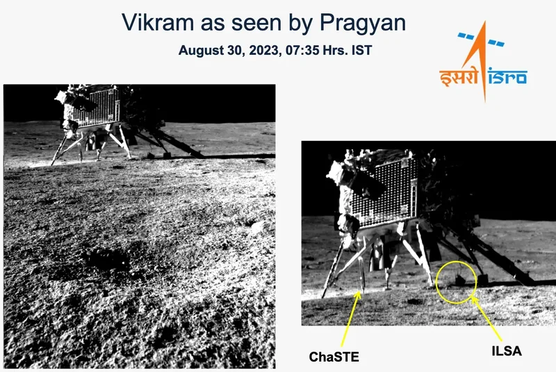 प्रज्ञान से लिया गया विक्रम लैंडर का दो-पैनल चित्र, नीचे लैंडर के उपकरणों के संकेत